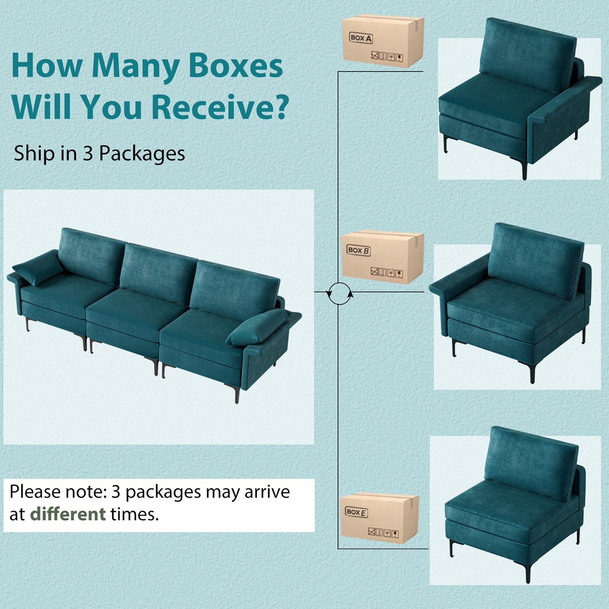 Costway Modern Modular Fabric 3-Seat Sofa Couch Living Room Furniture - See Details