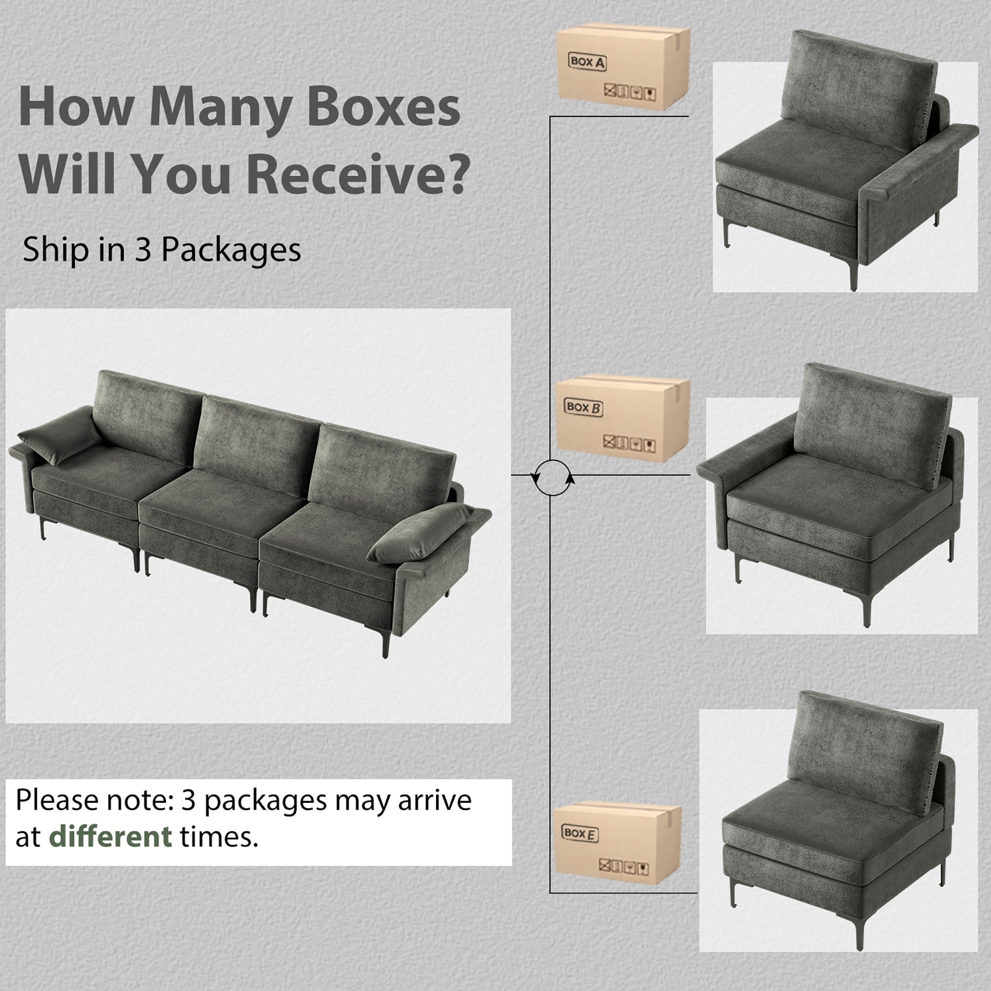 Costway Modern Modular Fabric 3-Seat Sofa Couch Living Room Furniture - See Details