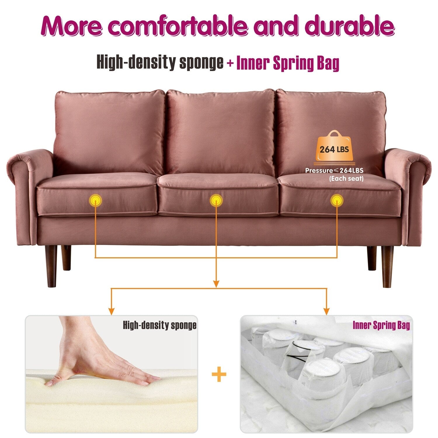 OVIOS Upholstered Mid-century Sofa